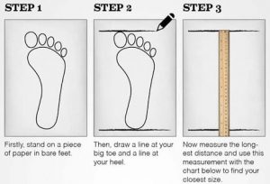 How To Measure Your Feet